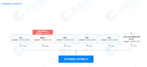 原去哪兒網(wǎng)CEO諶振宇投身機(jī)器人賽道創(chuàng)業(yè)，聚焦計算機(jī)系統(tǒng)服務(wù)創(chuàng)新