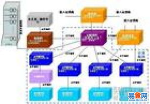 貴陽專業(yè)電腦組裝、維修與上門系統(tǒng)安裝服務(wù)
