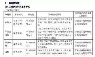 靈狐宏昌四季度業(yè)績(jī)預(yù)測(cè)模型二 基于產(chǎn)品結(jié)構(gòu)的成本與利潤(rùn)拆解
